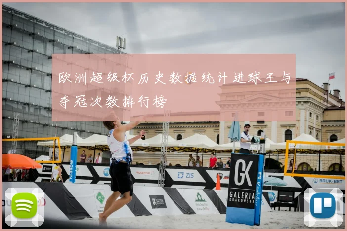 欧洲超级杯历史数据统计进球王与夺冠次数排行榜
